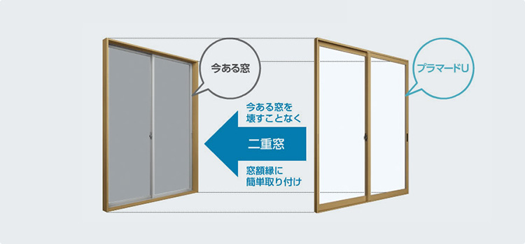 内窓（断熱）、ペアガラス